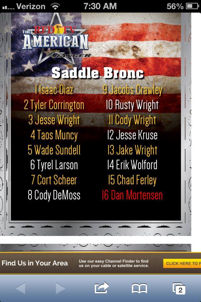Saddle Bronc America