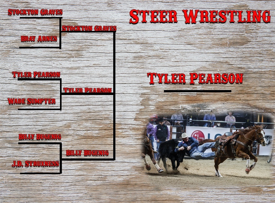 Steer Wrestling